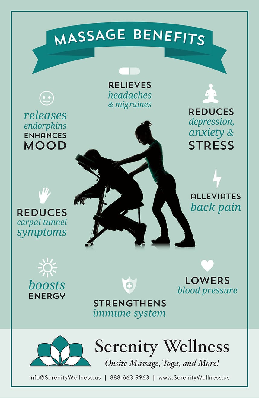 Health Benefits Of Massage